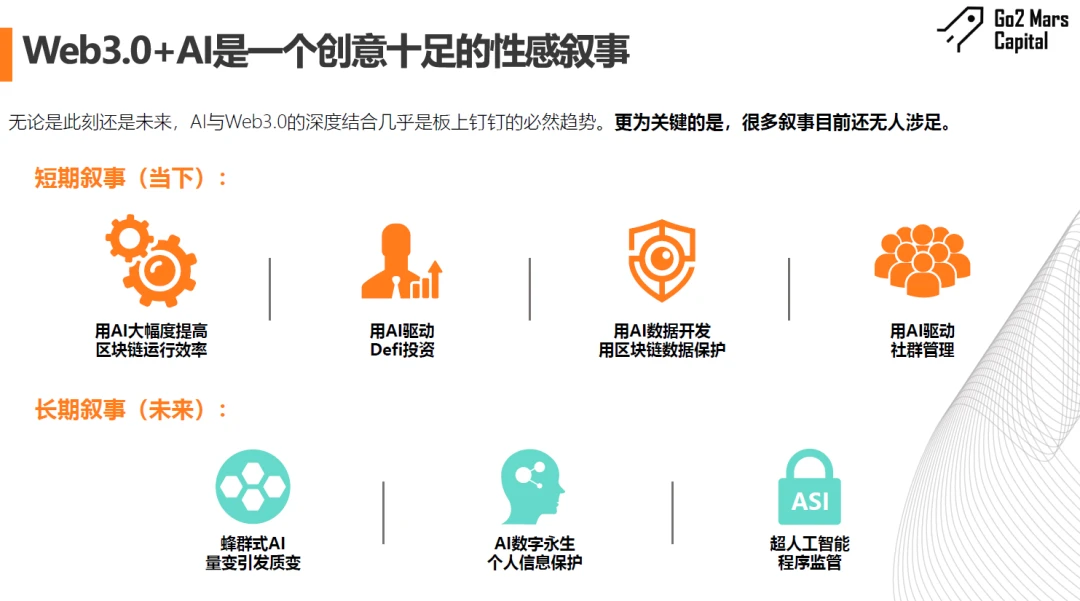 ZKML と分散コンピューティング能力: AI と Web3 の潜在的なガバナンスの物語