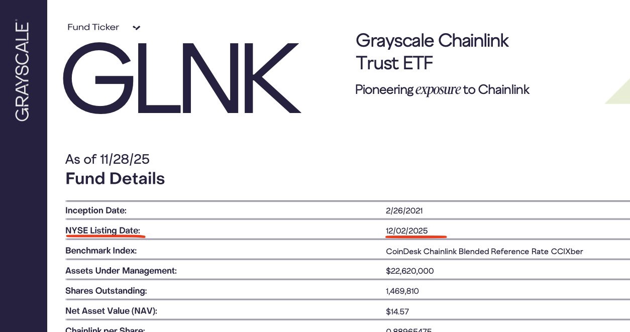 Grayscale Chainlink Trust ETF官方页面的屏幕截图,显示基金数据。