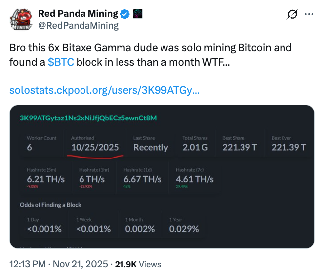 Penambangan, Harga Bitcoin, Penambangan Bitcoin, Pengurangan Bitcoin