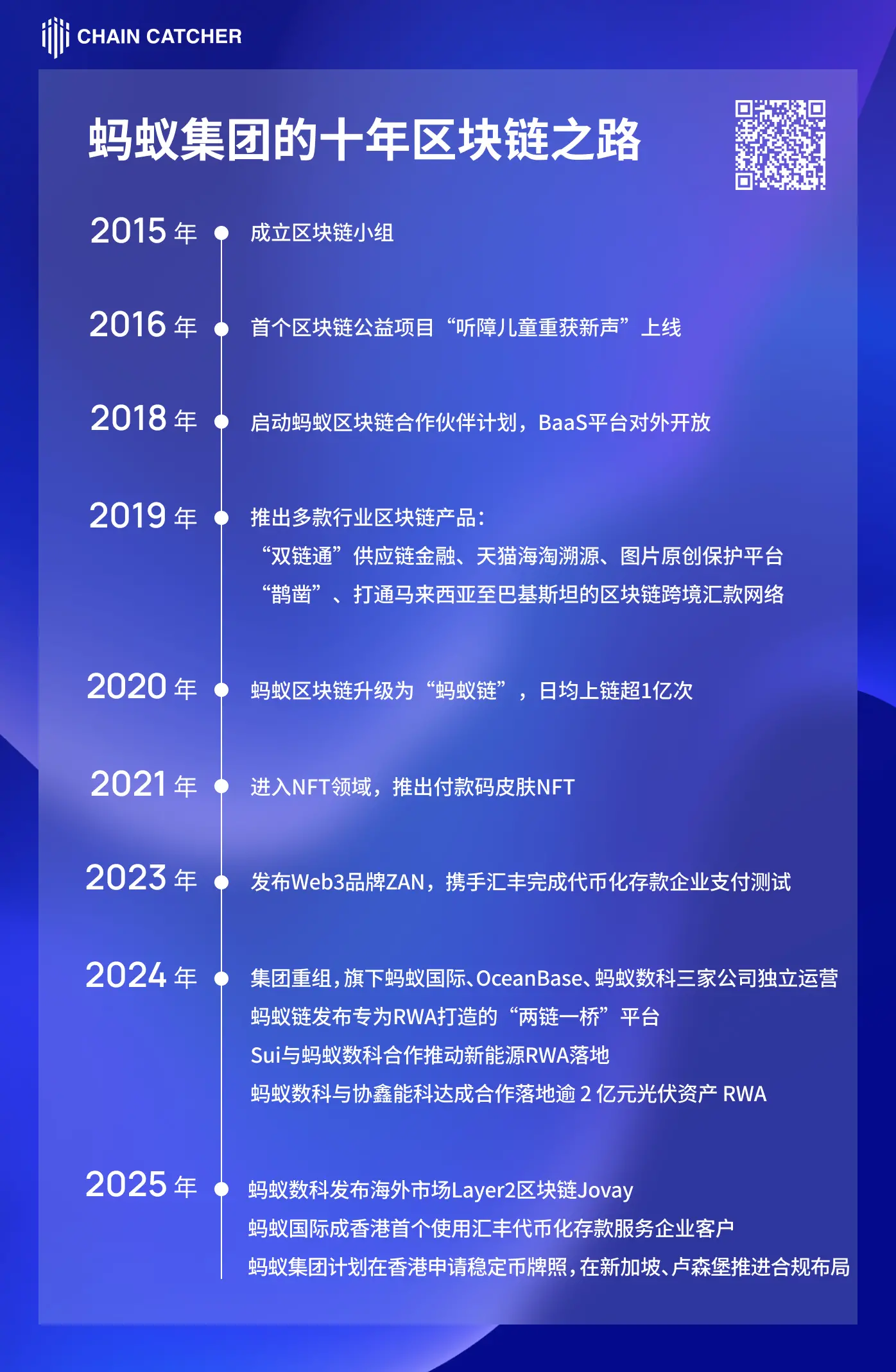 蚂蚁入局稳定币,巨头之战打响?