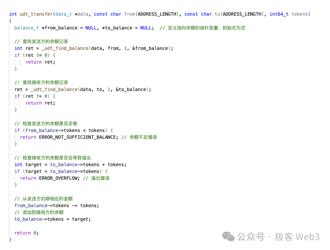 解读RGB++ Layer四大特性:BTCFi与UTXO世界的枢纽