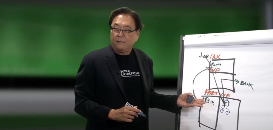 Silver Price Prediction from Robert Kiyosaki: $200 Target in 2026