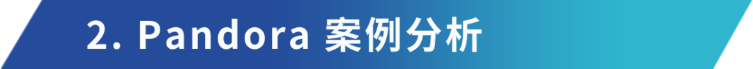 深入解析ERC404:NFT的潘多拉魔盒还是流动性革命?
