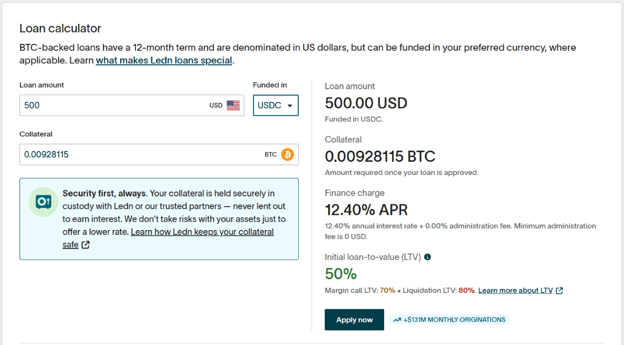 Ledn 比特幣貸款突破 10 億美元