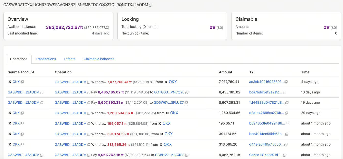 Pi moeda baleia de topo