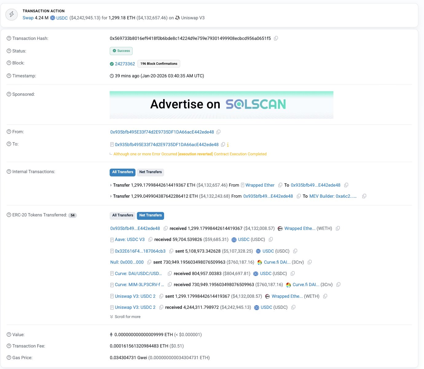MakinaFi閃電貸攻擊