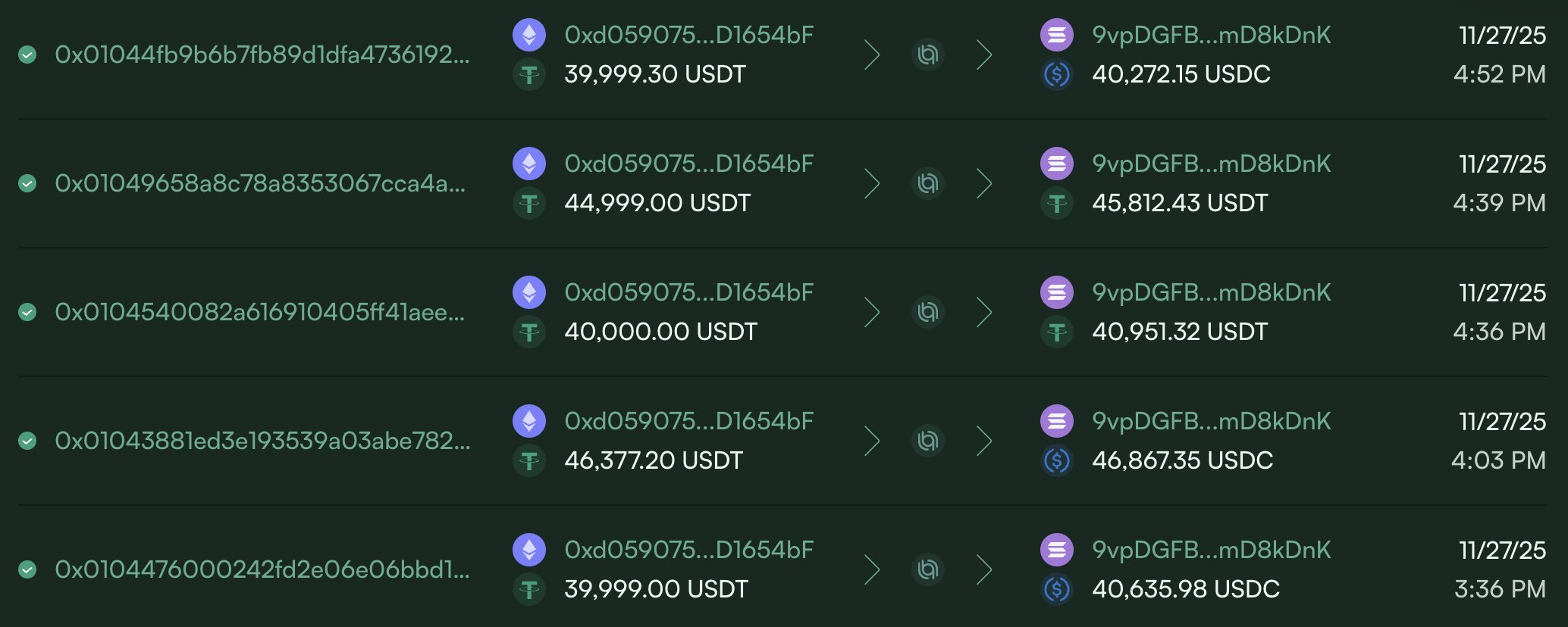 北韓駭客攻擊韓國最大加密交易所