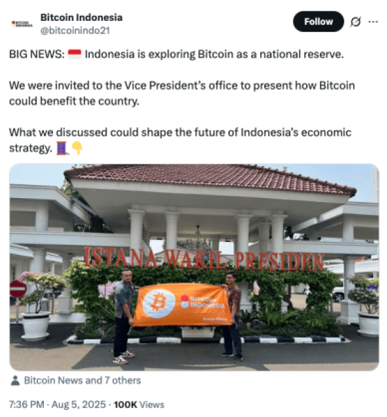 ビットコインインドネシアのXへの投稿
