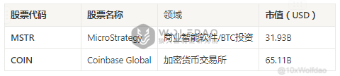 美大选正酣:如何把握市场脉动与投资良机