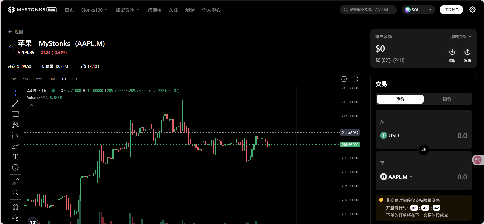 从MyStonks到Backed,美股为何"急"着代币化?
