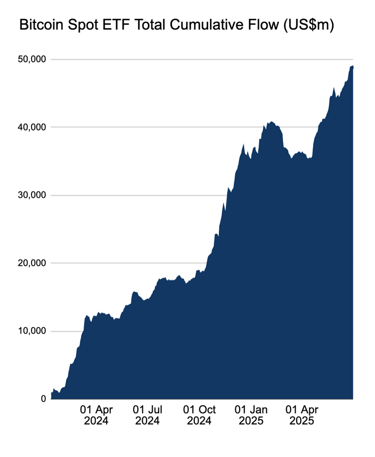 ビットコイン 