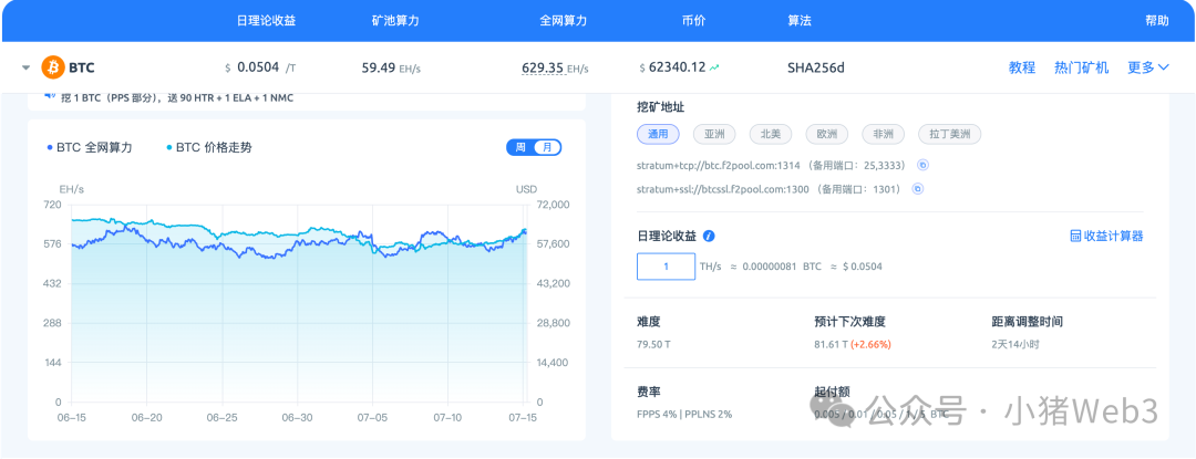 ビットコインのシャットダウン価格について、経済モデルはどのように設計すべきか?