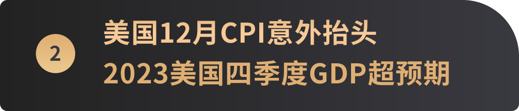 1月宏观月报""美股发力继续新高,灰度抛盘比特币致加密市场短暂承压