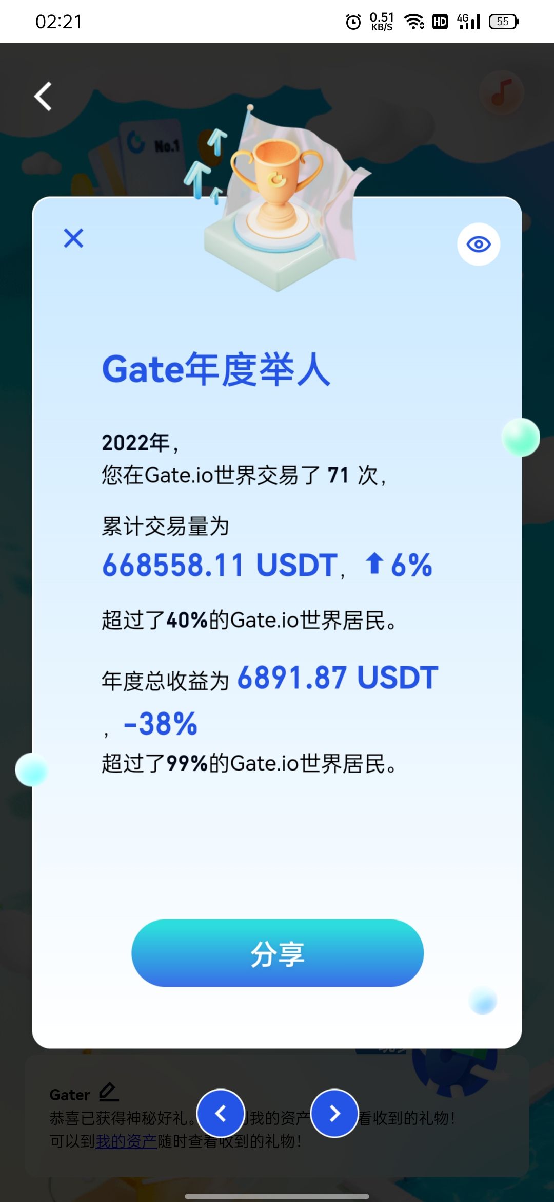 post-image