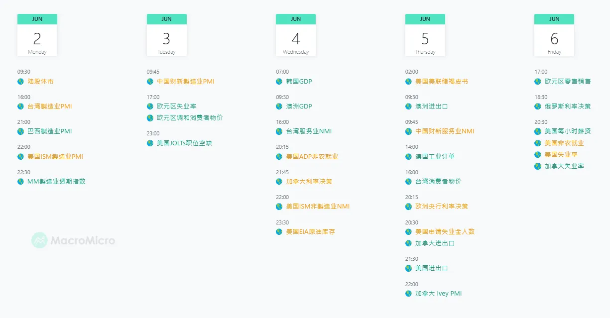 市场观察周报:资金退潮叠加观望情绪,市场短期回调风险加剧