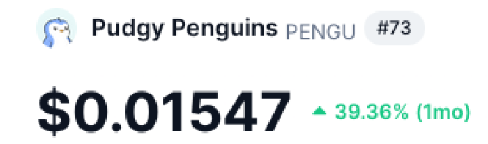 CoinMarketCapでのPudgy Penguinsの月間価格パフォーマンス