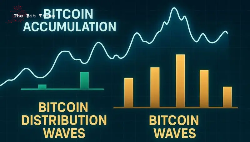 ビットコインインデックスは、このサイクルで2つの蓄積と5つの分配波を強調しています – 詳細