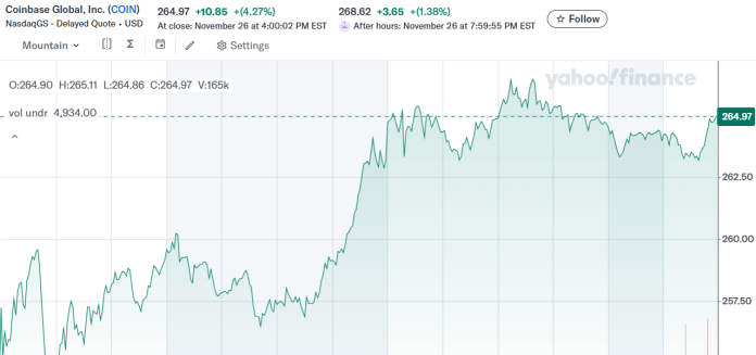Les actions se sont réanimées durant la journée de mercredi.