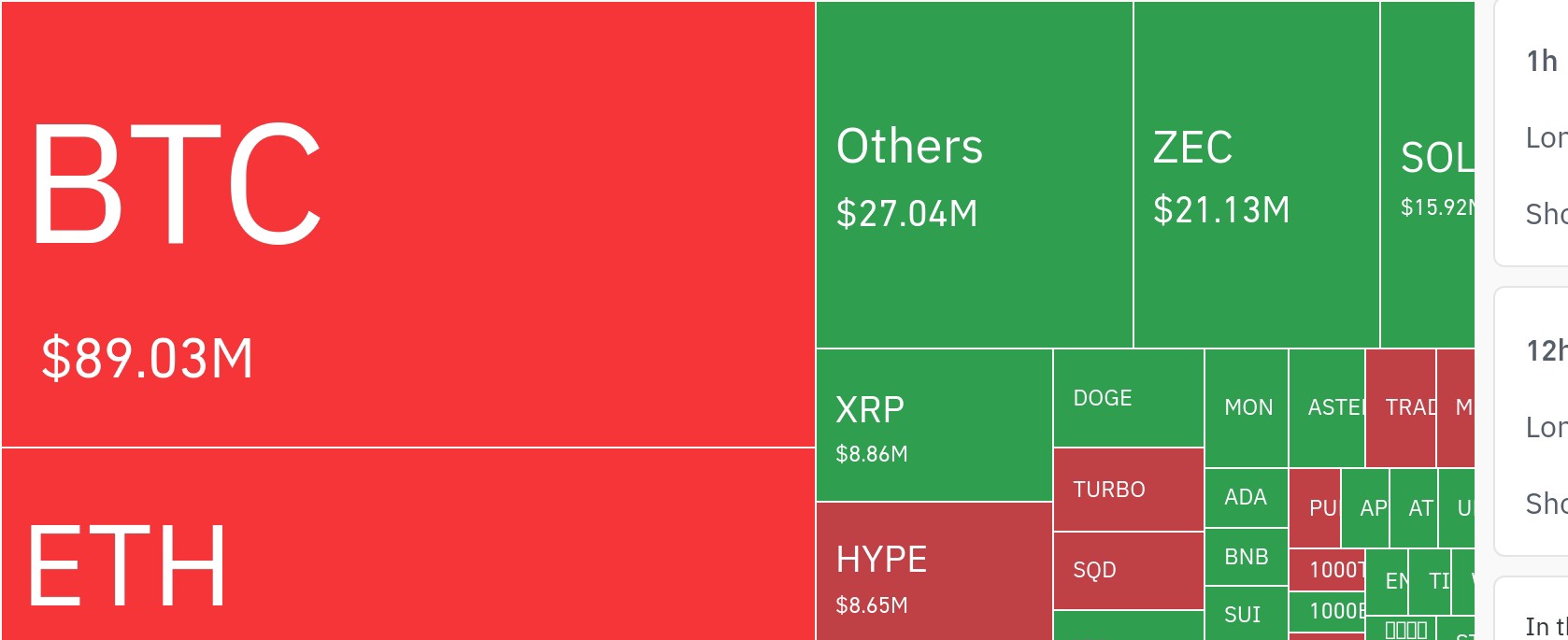 24時間暗号清算データ
