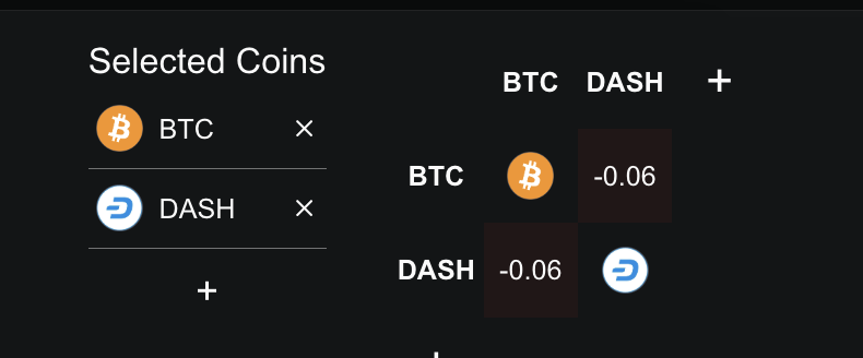 DASH-BTC相関