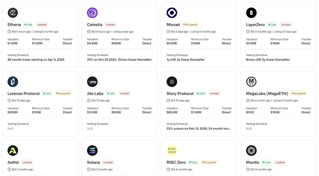 トークンロックアップ分析
