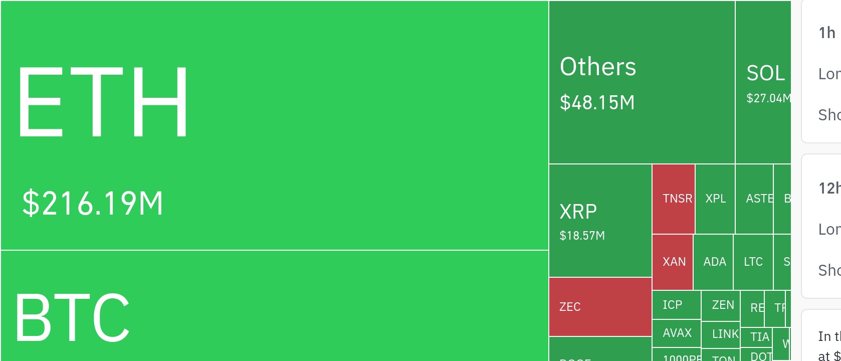 24時間暗号清算データ