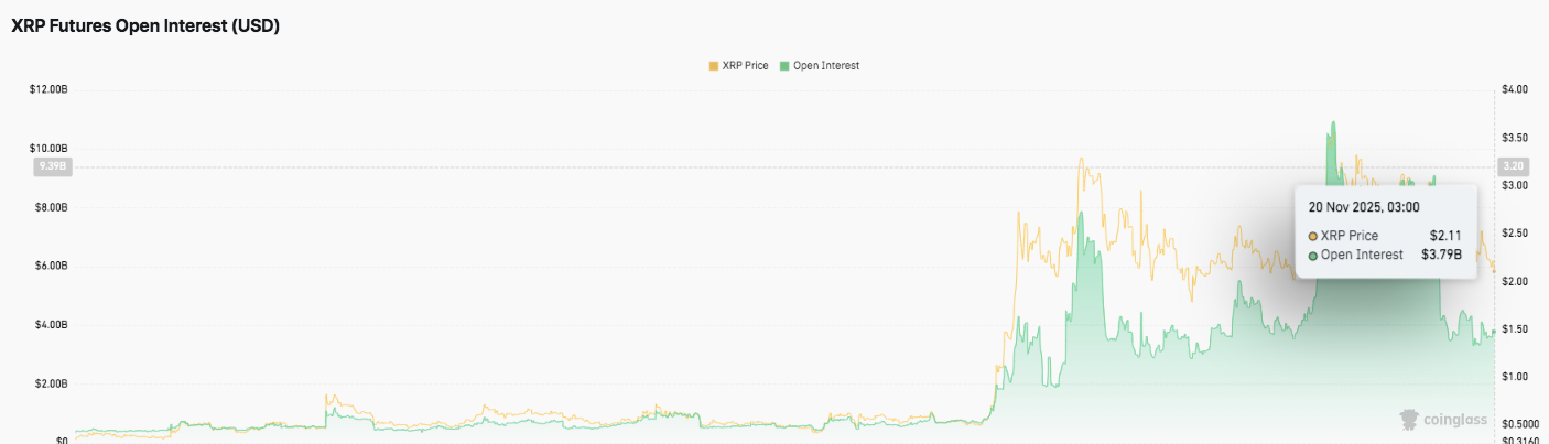 レバレッジトレンド