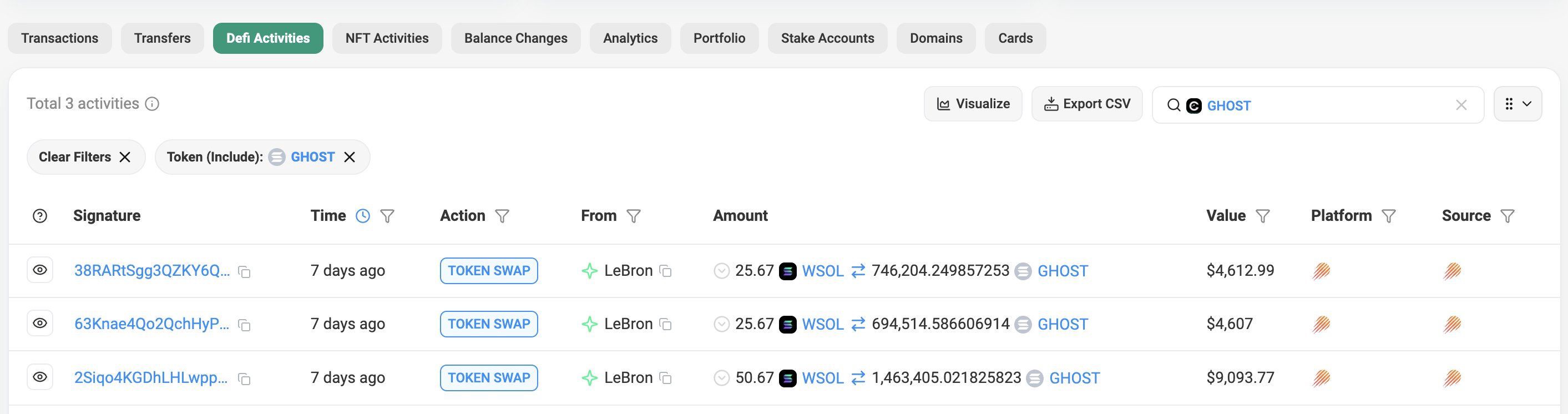 トレーダーレブロンのゴースト購入