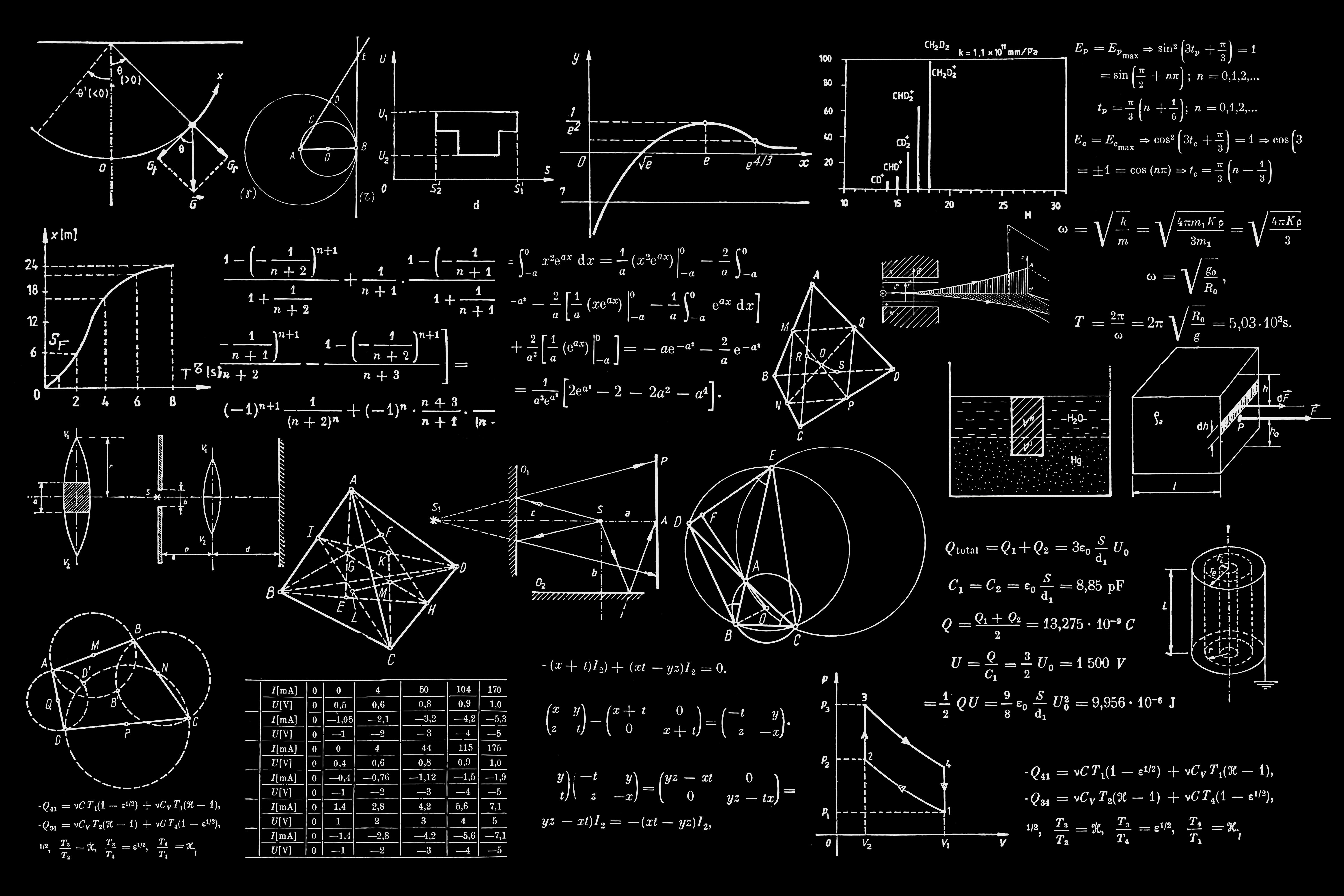 量子コンピューティングのブレークスルー