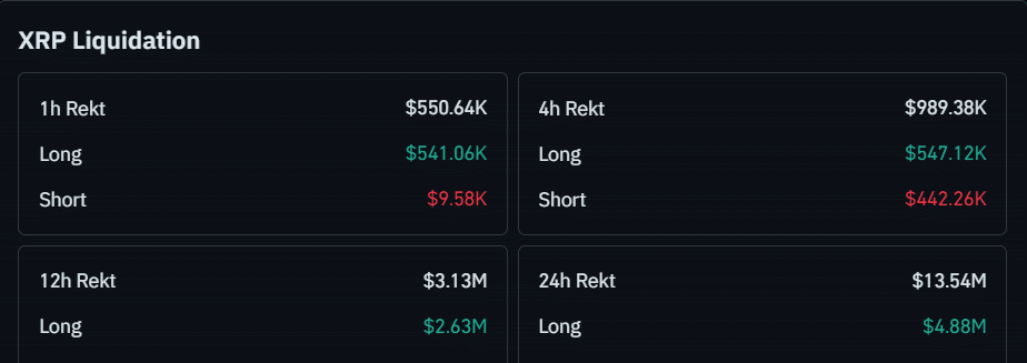 コイングラス清算データ