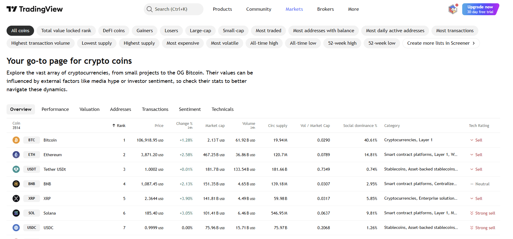 TradingView - 2025-10-18