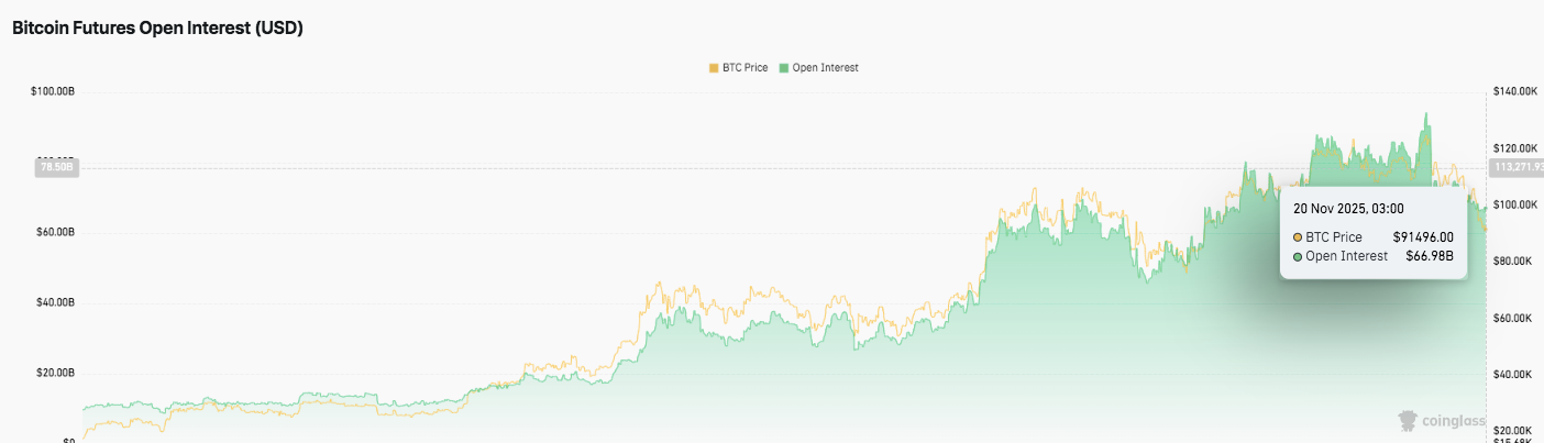 デリバティブ建玉