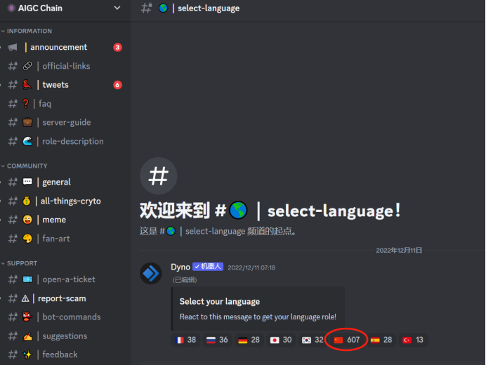 区块链项目归零,AIGC Chain能否助力"大割"翻身变大哥?
