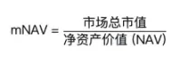 如果ETH到了5000美元,头号"币股"SBET能涨到多少?