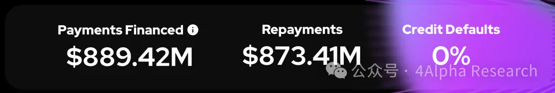 Solana的下一个Alpha?一文读懂PayFi