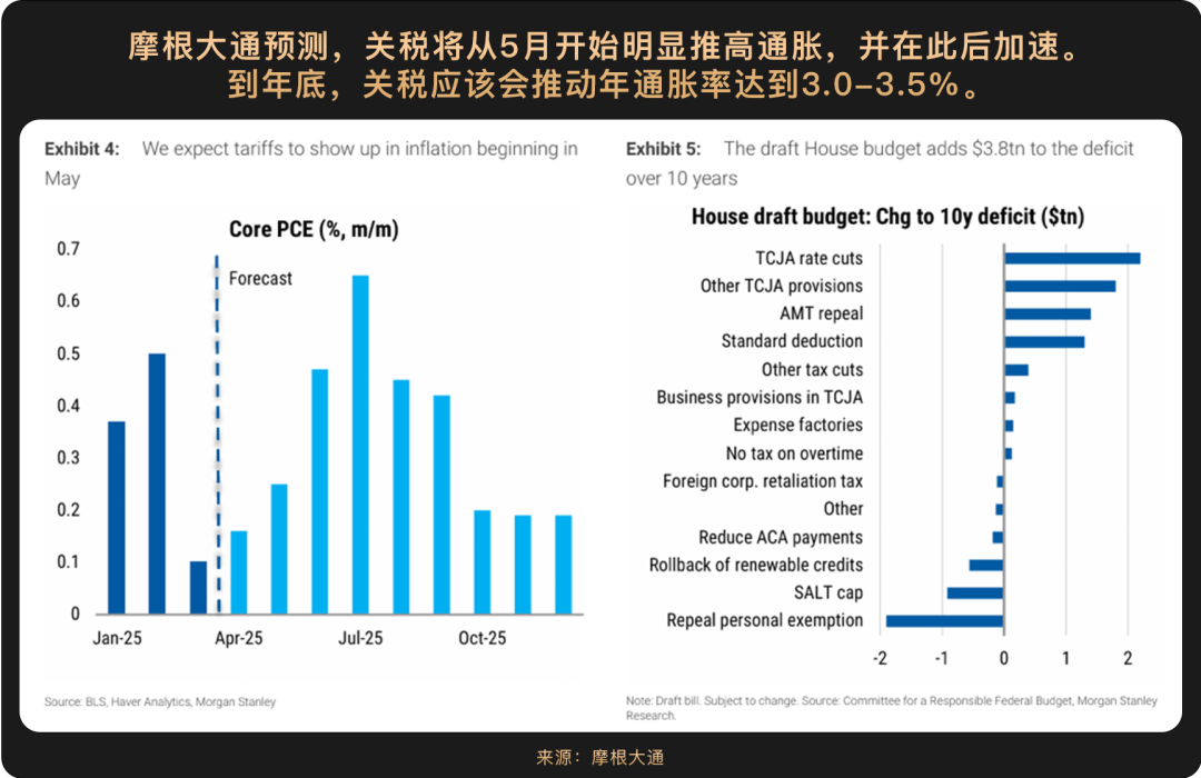 2025上半年落幕,哪些主线将成就下半年"加密新引擎"?