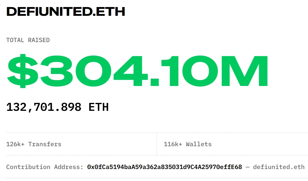 Aave recovery commitment visualization