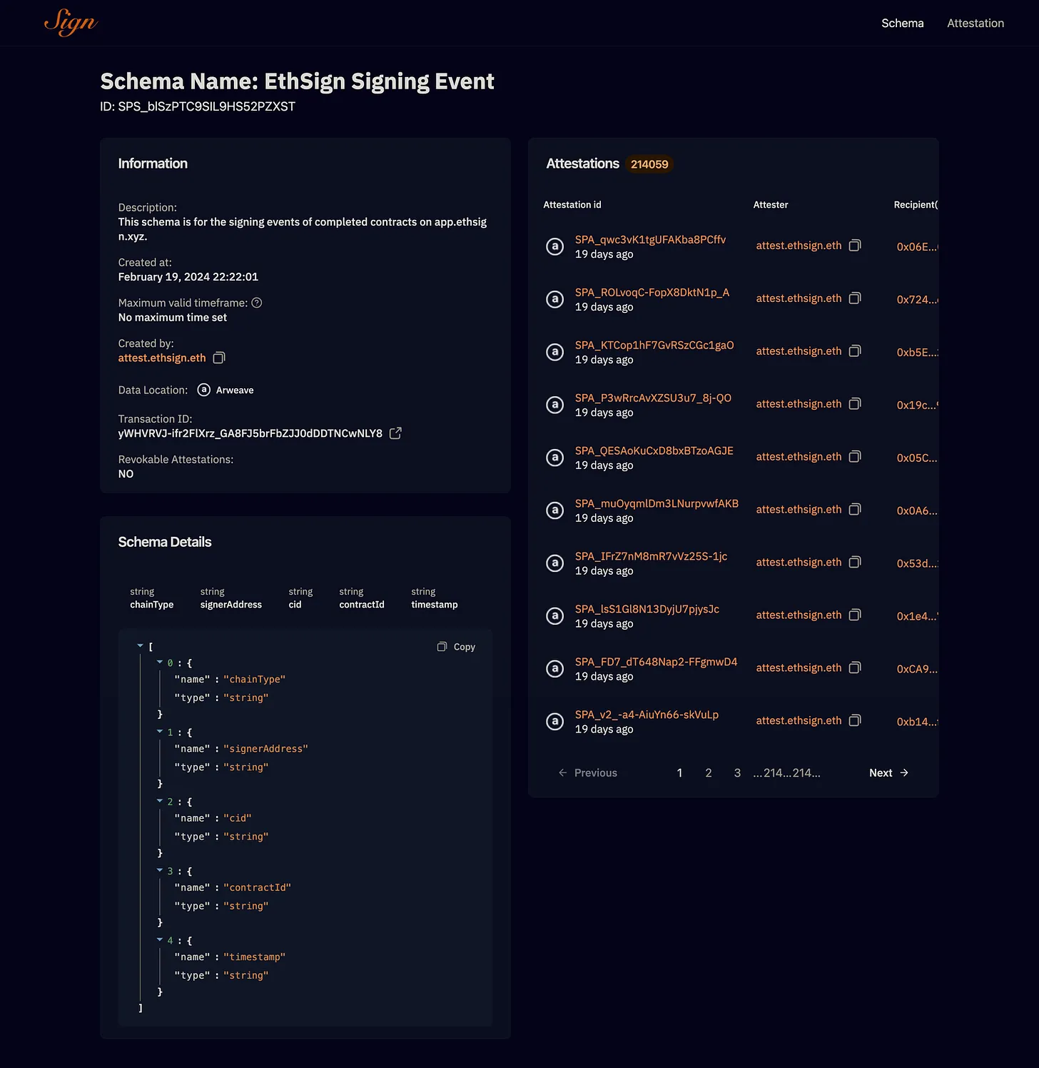 深度解析 Sign:如何在Web3生態中凝聚社區?