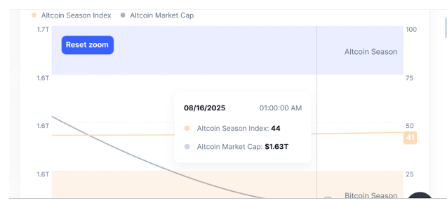 ビットコインペンギンブームはペングを超えました