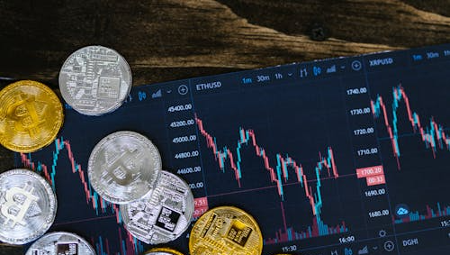 Tron network activity chart