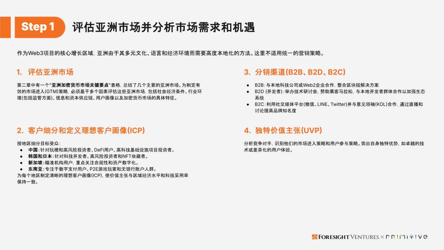 Foresight Ventures x Primitive Ventures:亞洲Web3市場入局指南