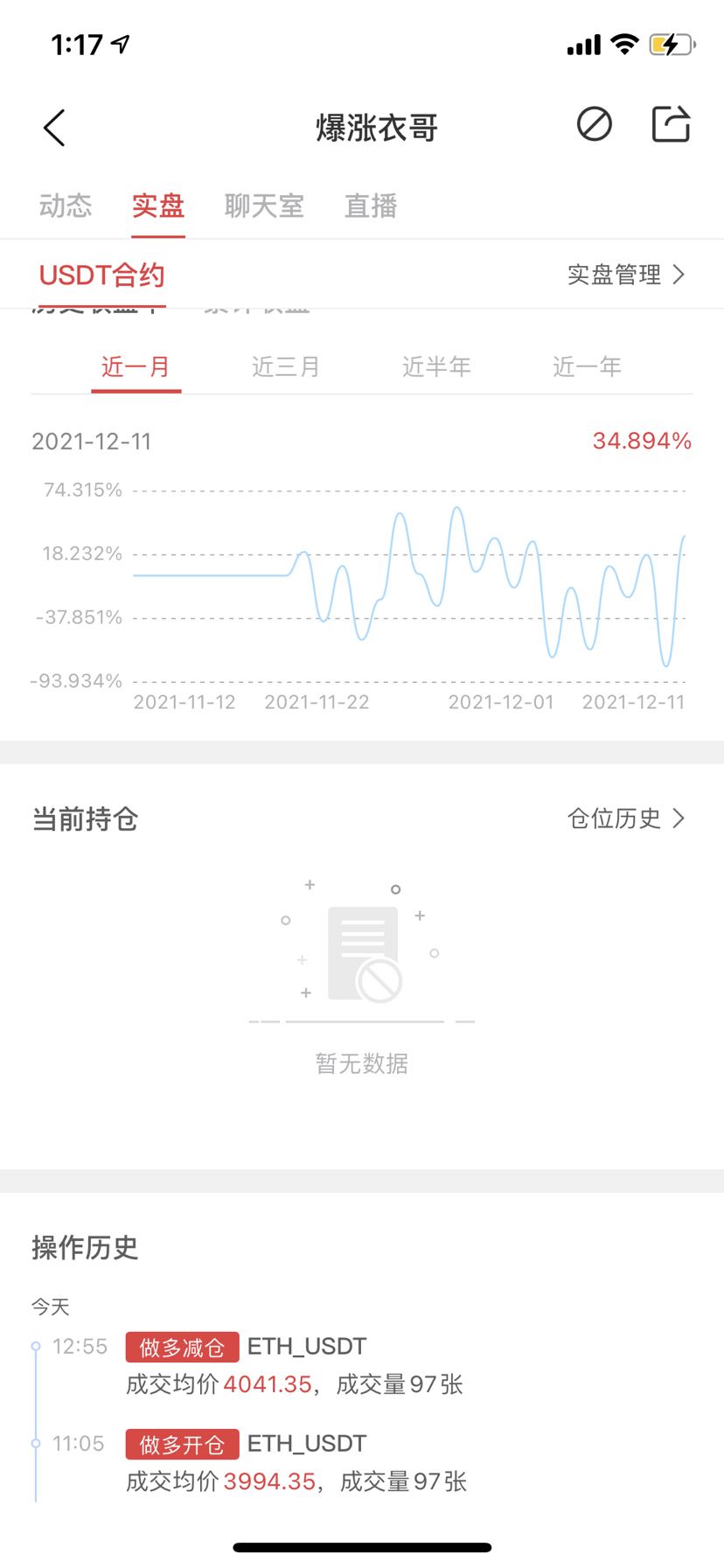 post-image