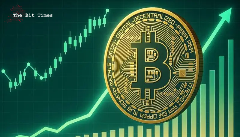 ビットコイン実現損益比率は持続可能な上昇を示唆:反転リスクは低いまま