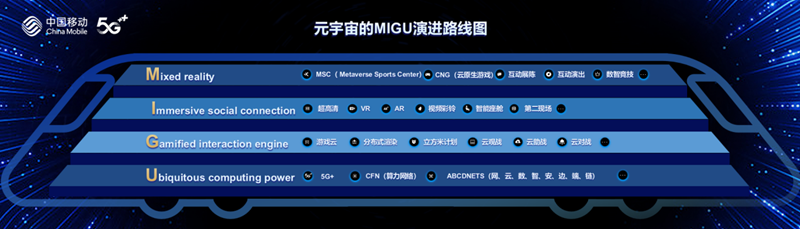 以太坊铸造、Opensea发售,中国移动咪咕NFT项目Meelier浮出水面