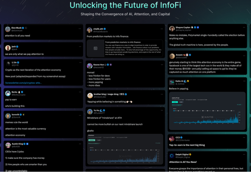 InfoFi 深度研报:AI时代的注意力金融实验