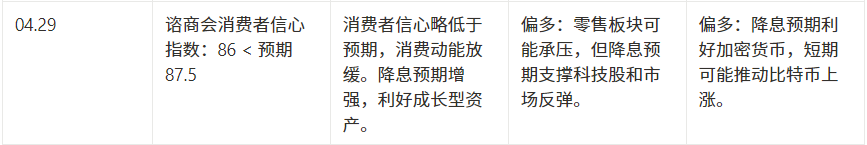 市场观察周报:中美博弈升温,市场结构悄然转变