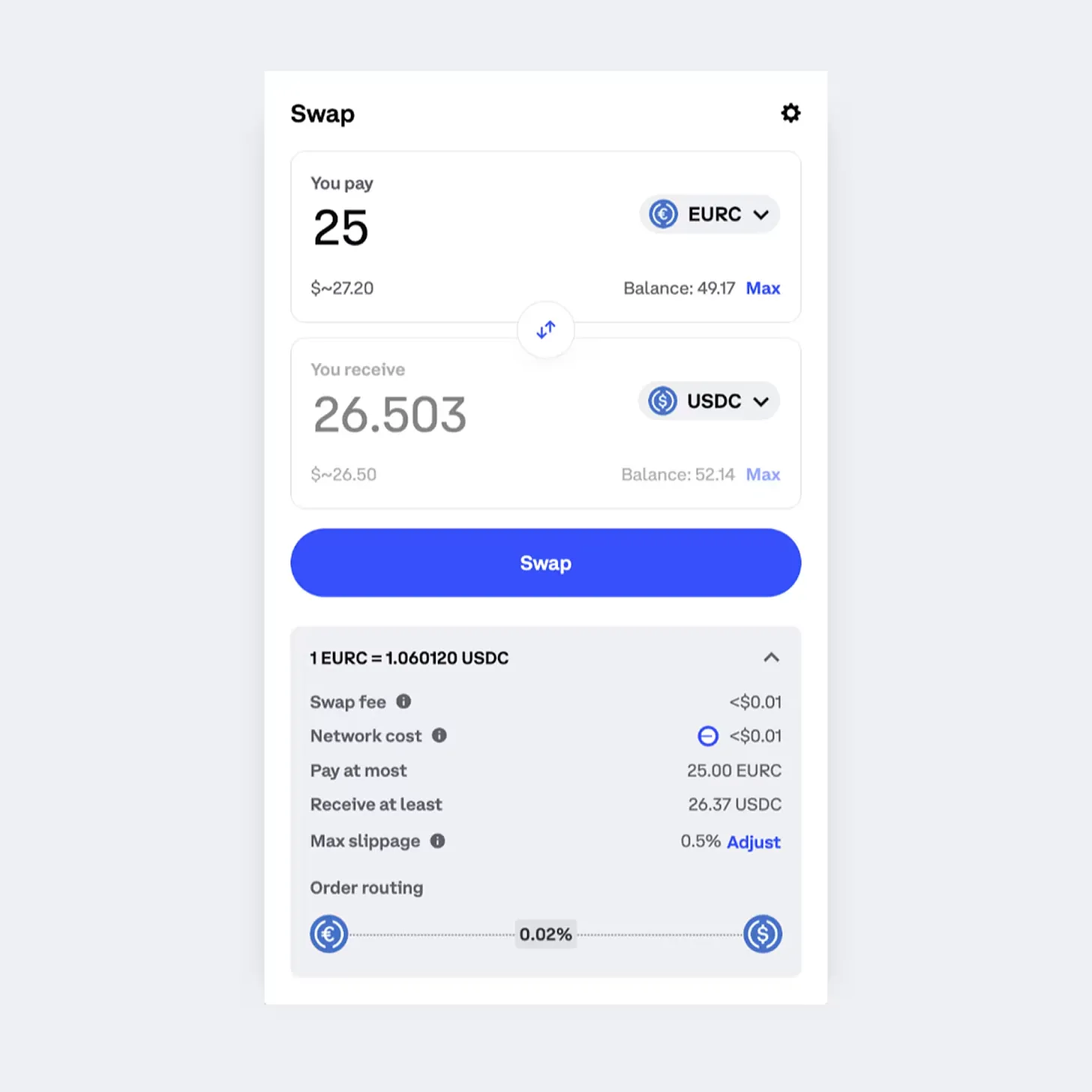 为什么 CEX 扎堆进军 DeFi ?