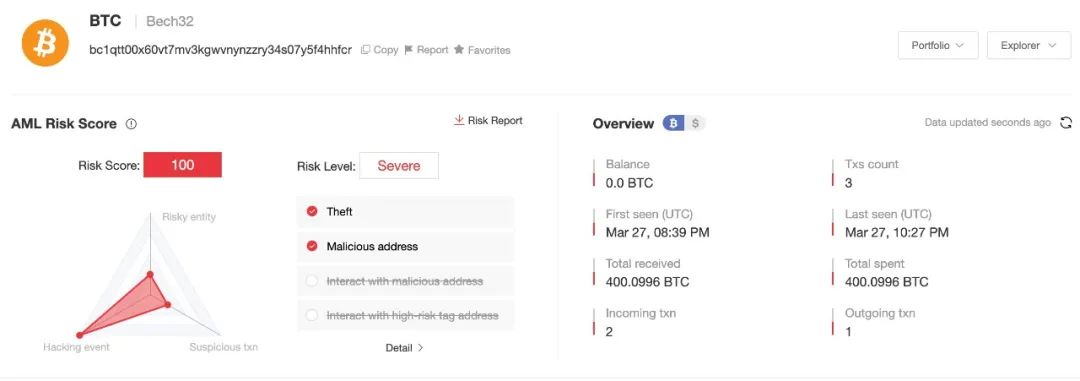 黑暗森林里的"客服":当社工骗局盯上Coinbase用户