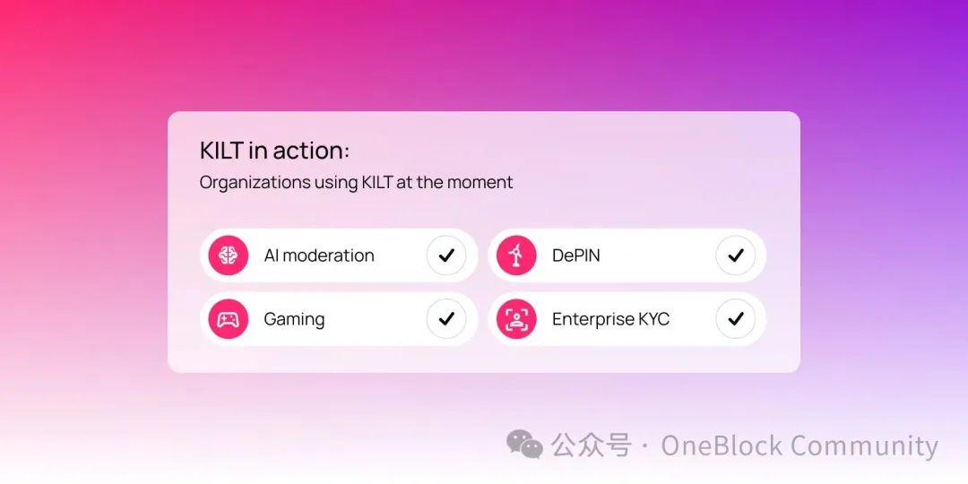 打破身份壁垒:去中心化数字身份如何重塑信任体系