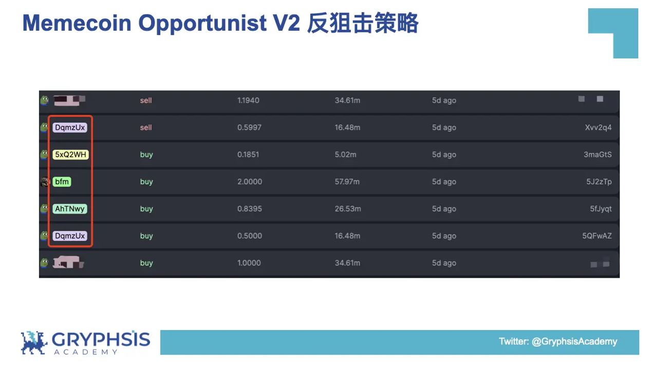 PUMP.FUN 协议洞察:从Bonding Curve计算到盈利策略构建